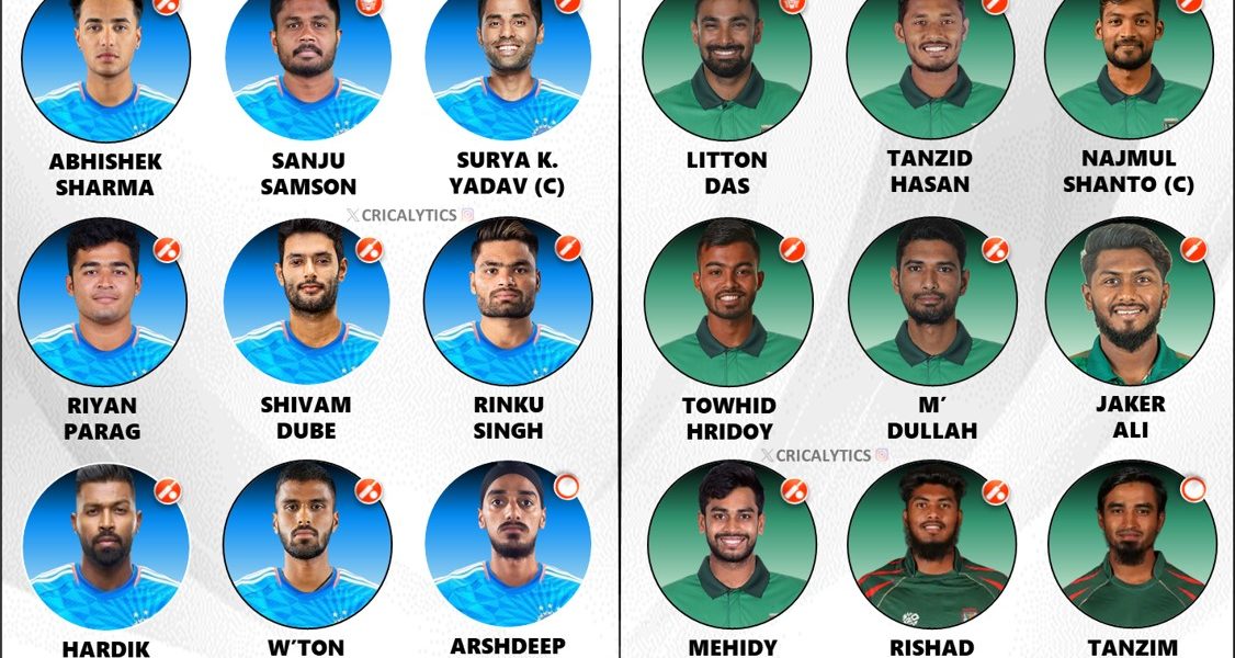 Indiat20 team XI